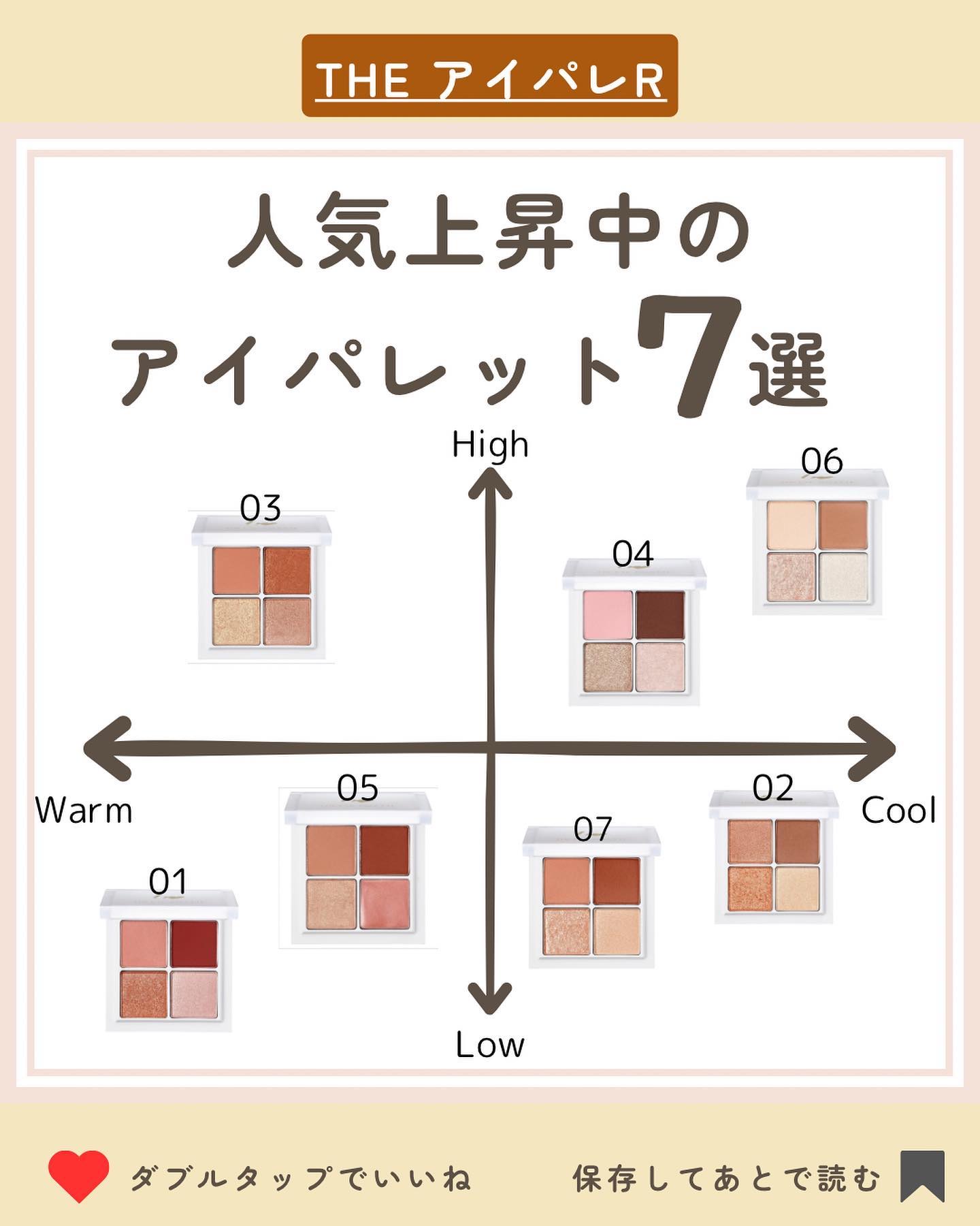 THE アイパレR/b idol/アイシャドウパレットを使ったクチコミ（1枚目）