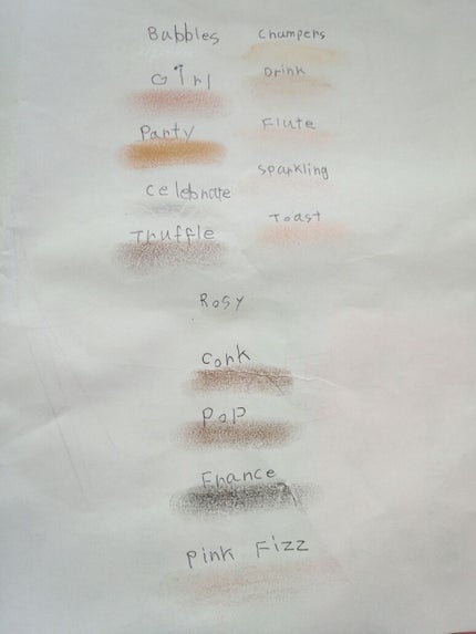 アイラブチョコレート/MAKEUP REVOLUTION/アイシャドウパレットを使ったクチコミ(4枚目)