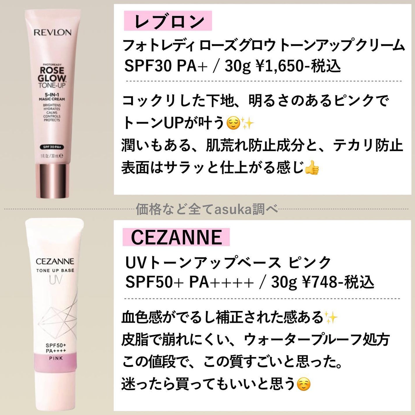 ウォータースプラッシュサンクリーム/espoir/日焼け止め・UVケアを使ったクチコミ(3枚目)