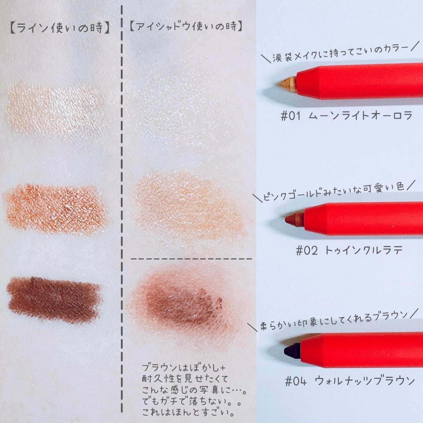 ダブルラスティングジェルライナー/keybo/ジェルアイライナーを使ったクチコミ(3枚目)