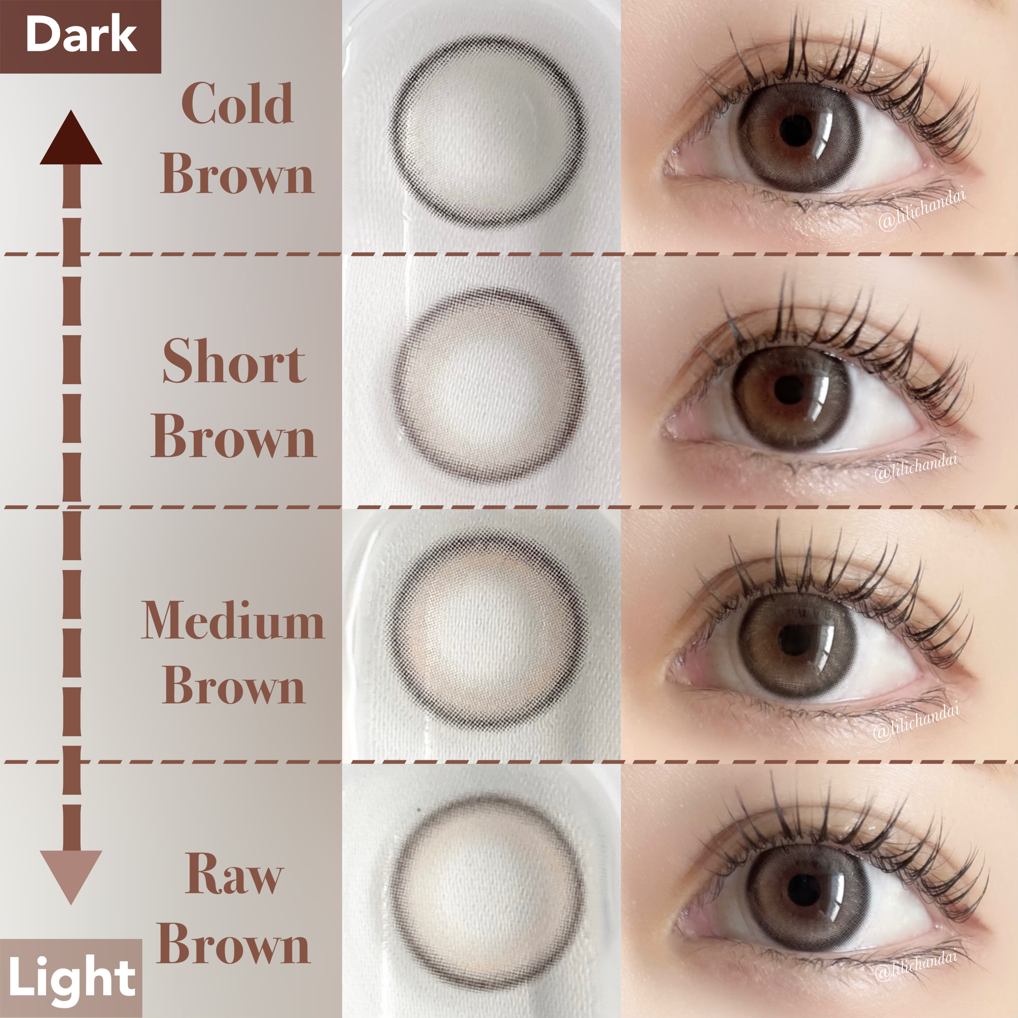 Bean Kristin 1month/Hapa kristin/１ヶ月（１MONTH）カラコンを使ったクチコミ（3枚目）