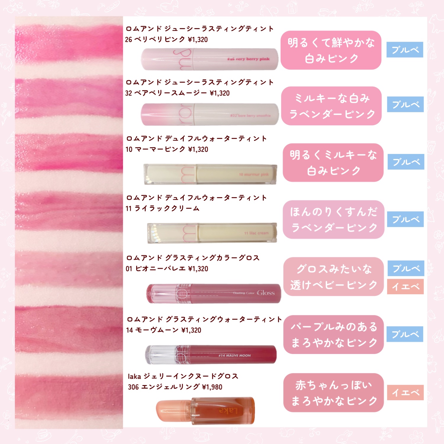 ロムアンド　ラカ　リップモンスター　ヴィセ　リップ類まとめ売り　ティント ロムアンド ラカ リップモンスター ヴィセ リップ類まとめ売り