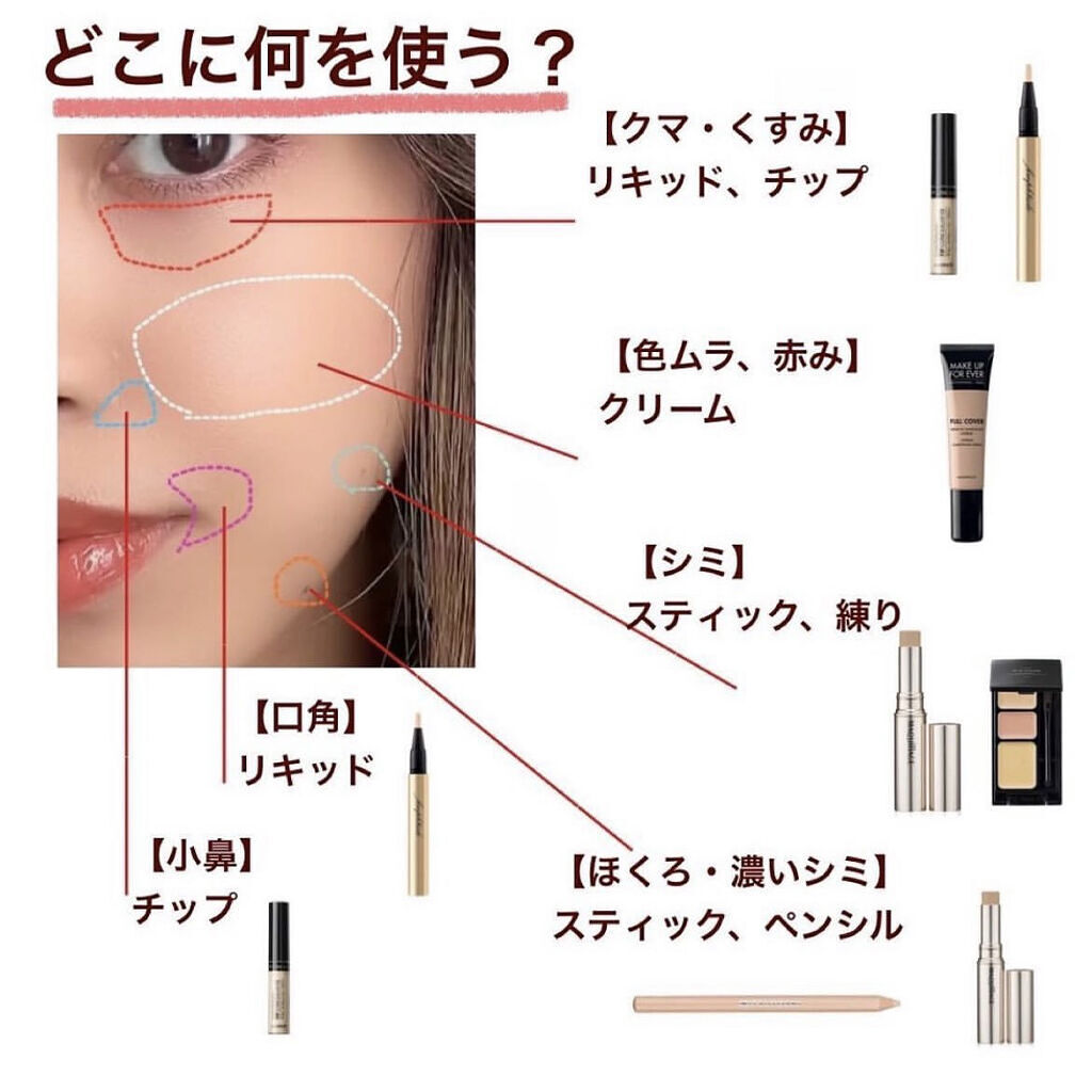 ラディアント タッチ/YVES SAINT LAURENT BEAUTE/リキッドコンシーラーを使ったクチコミ（2枚目）