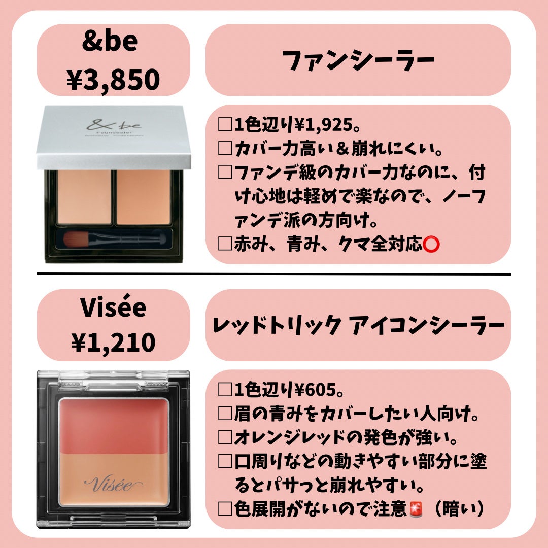 クリエイティブコンシーラーe/IPSA/パレットコンシーラーを使ったクチコミ(3枚目)