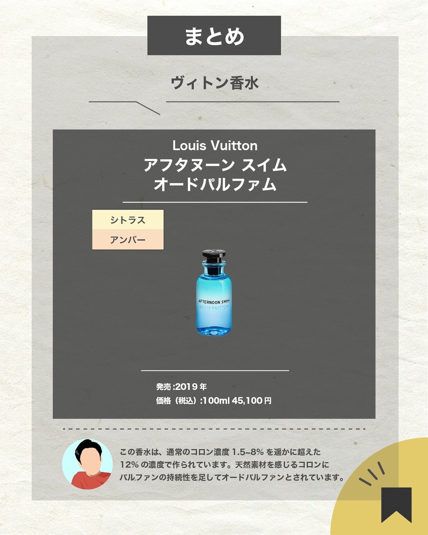 AFTERNOON SWIM (アフタヌーン スイム)/ルイ・ヴィトン/香水(レディース)を使ったクチコミ(7枚目)