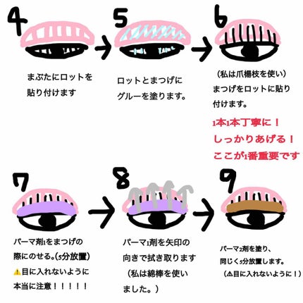 ローヤルゼリー配合 栄養ローション/DAISO/美容液を使ったクチコミ(3枚目)