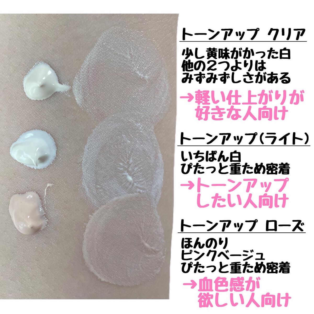 UVイデア XL プロテクショントーンアップ/ラ ロッシュ ポゼ/日焼け止めクリームを使ったクチコミ（2枚目）