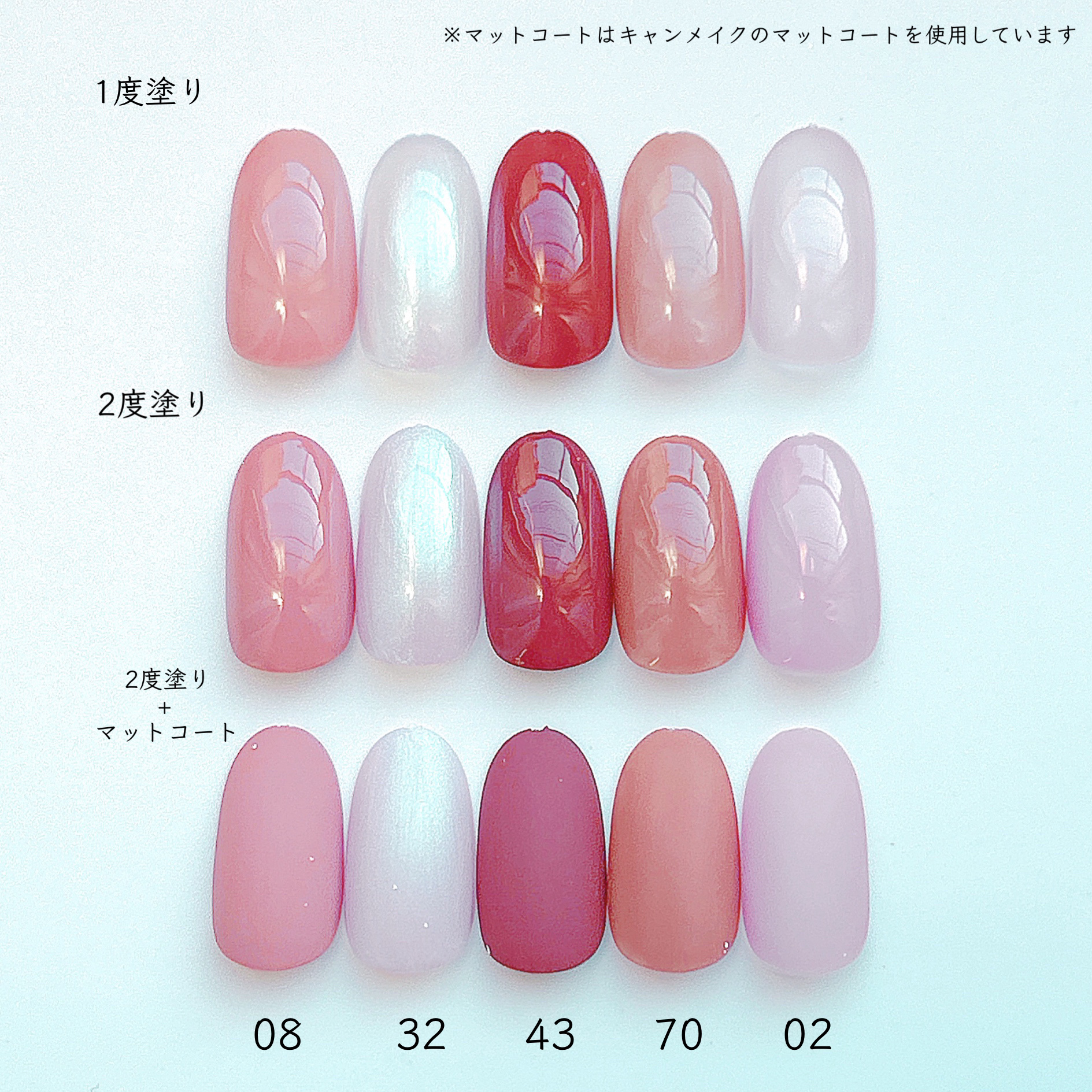 カラフルネイルズ/キャンメイク/マニキュアを使ったクチコミ（2枚目）