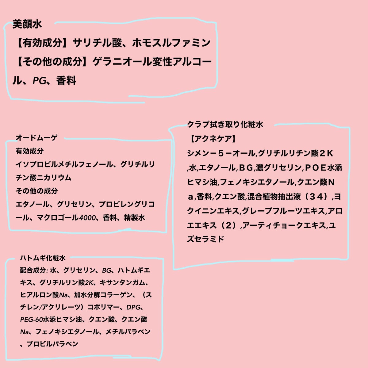 ハトムギ化粧水(ナチュリエ スキンコンディショナー R )/ナチュリエ/化粧水を使ったクチコミ(7枚目)