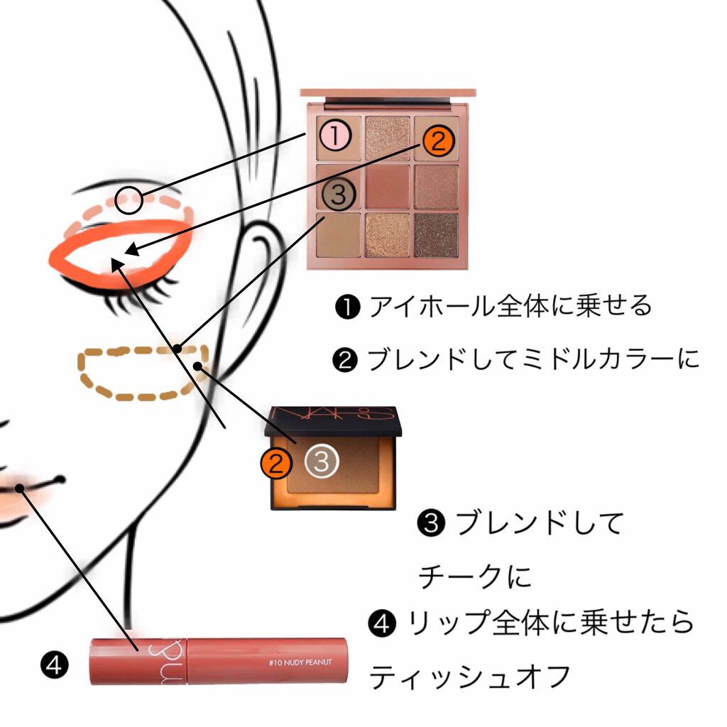 ジューシーラスティングティント/rom&nd/リップティントを使ったクチコミ(3枚目)