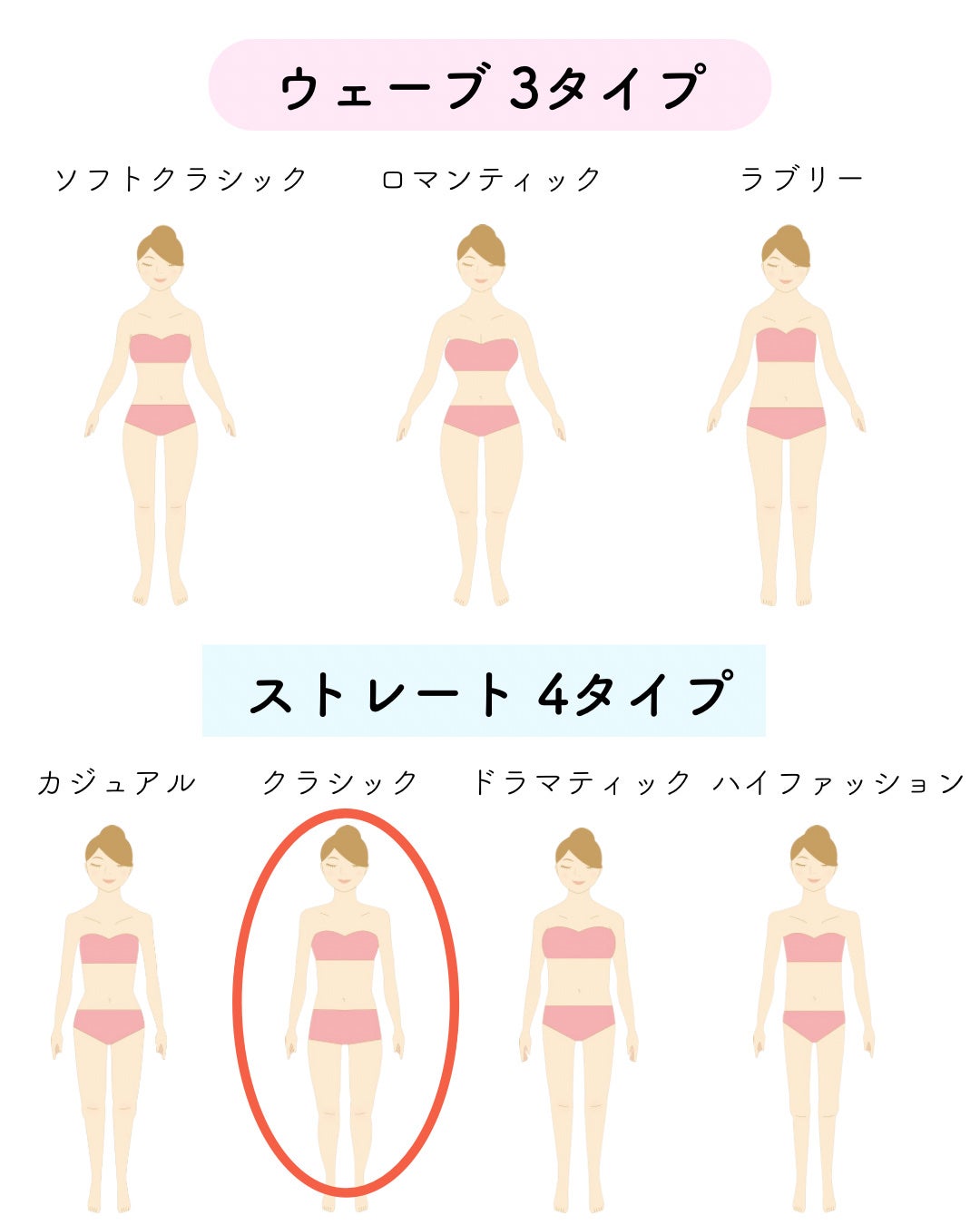 kurumi パーソナルカラーアナリスト on LIPS 「骨格クラシックおすすめ素材3選☑︎圧縮ウール☑︎硬めのツイード..」(3枚目)