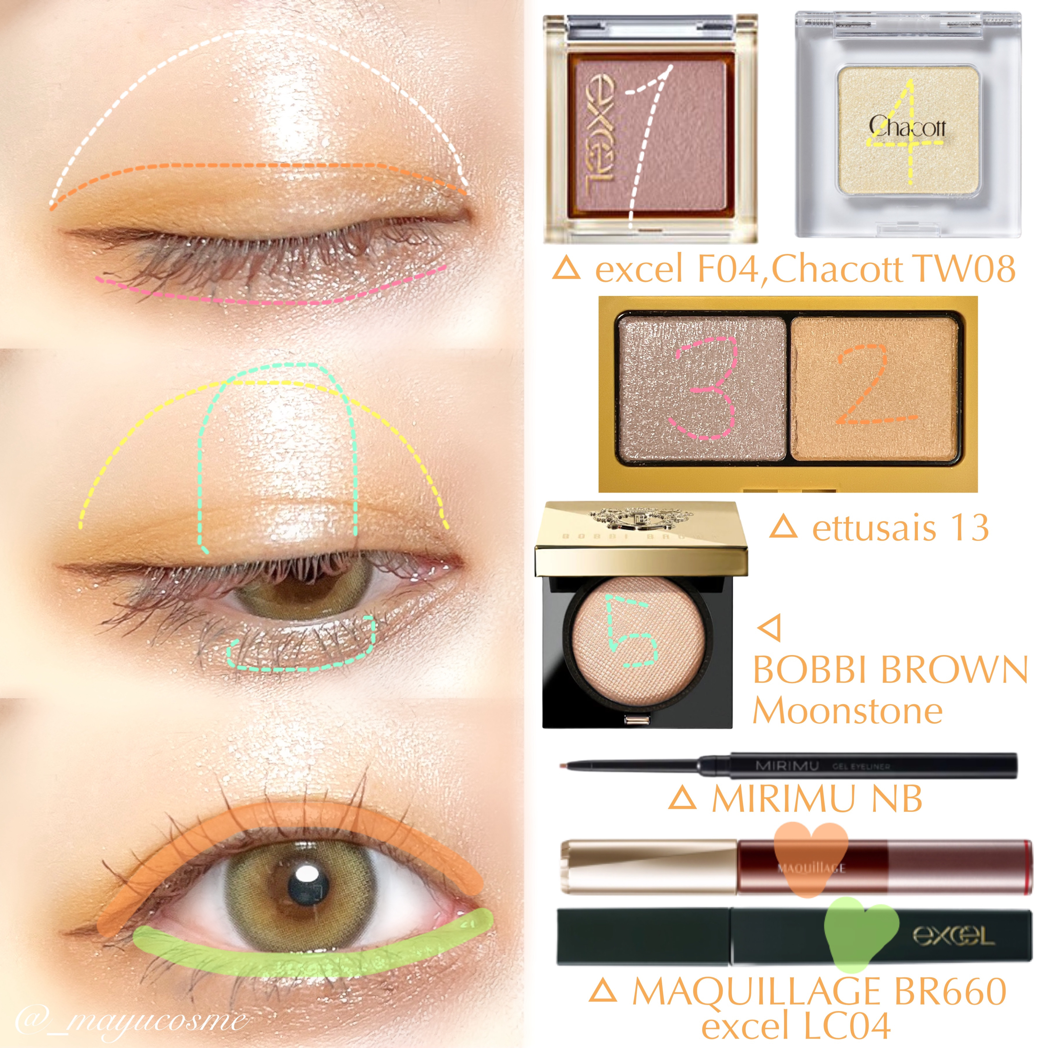 アイプランナー/excel/単色アイシャドウを使ったクチコミ（2枚目）