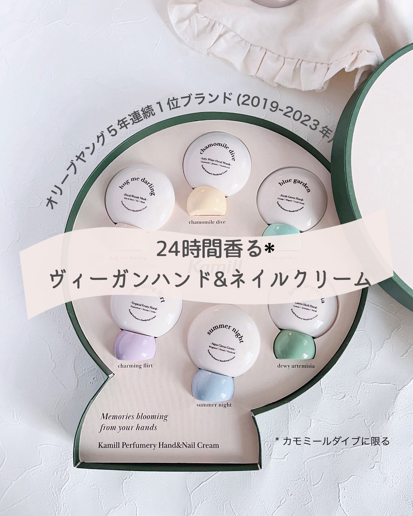 パフューマリー ハンド&ネイルクリーム デューイアルテミシア 50ml/カミール/ハンドクリームを使ったクチコミ(1枚目)