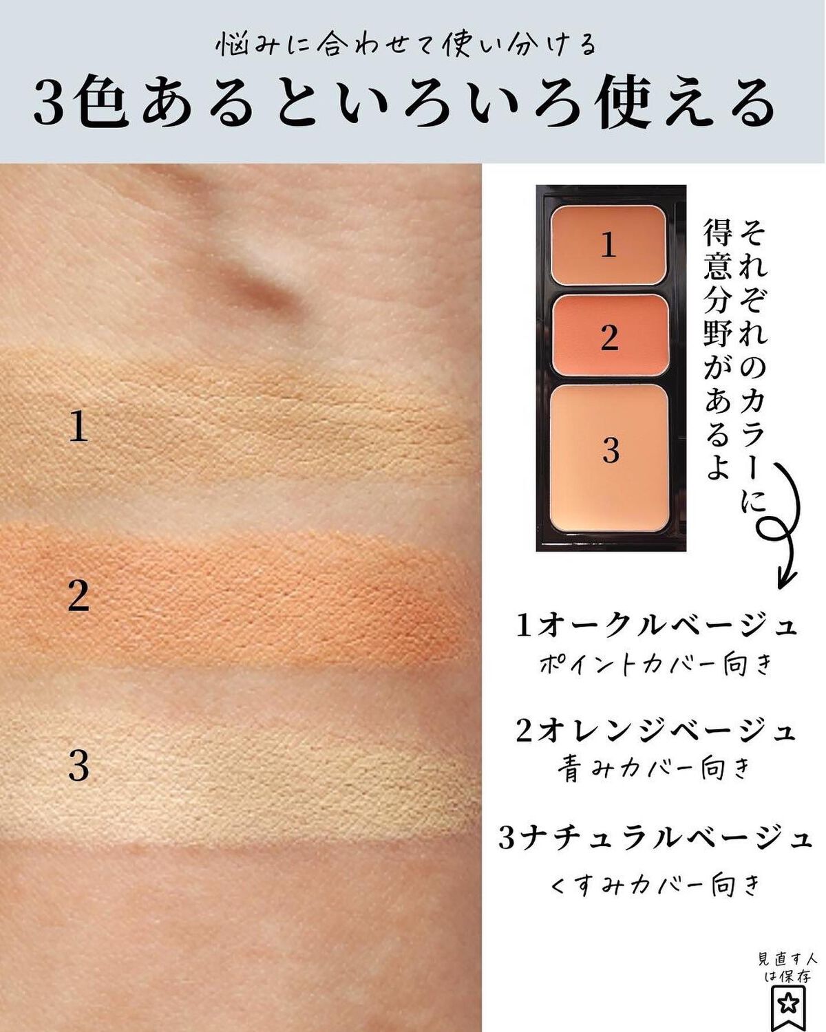 ミネラルコンシーラーパレット/エトヴォス/パレットコンシーラーを使ったクチコミ(4枚目)