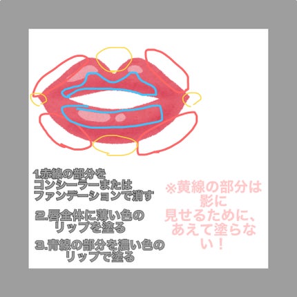 を使ったクチコミ(2枚目)