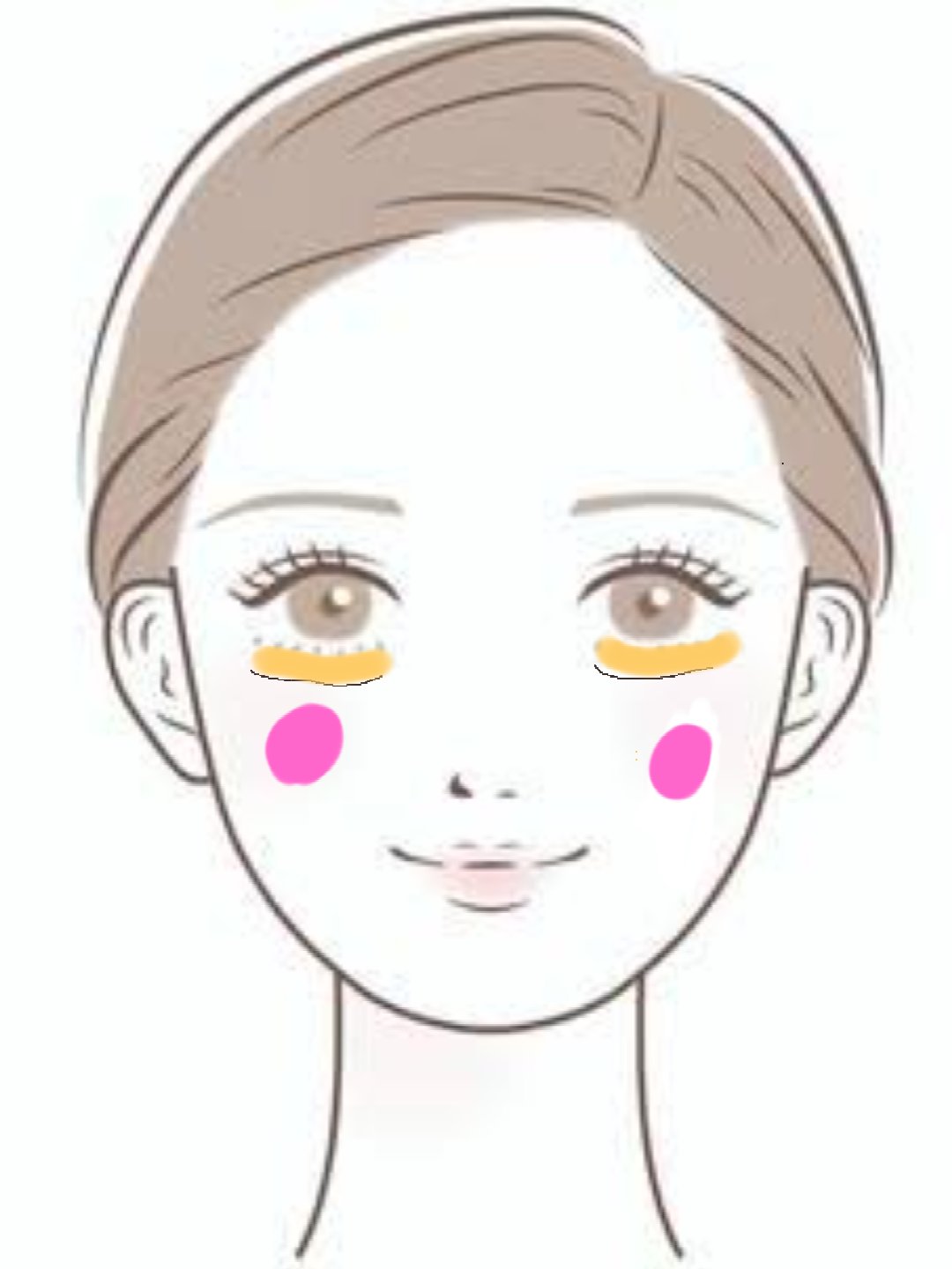 シェーディングパウダー/キャンメイク/シェーディングを使ったクチコミ（3枚目）