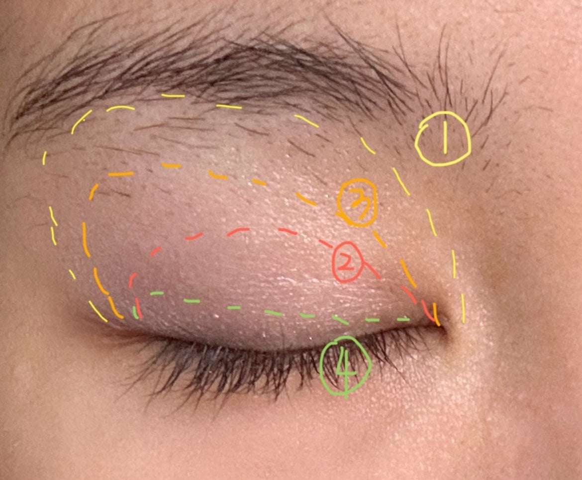 ãªãªð«§âïž on LIPS ãCHANELLES4OMBRESã¢ã€ã·ã£ããŠã202TISSE..ãïŒ5æç®ïŒ