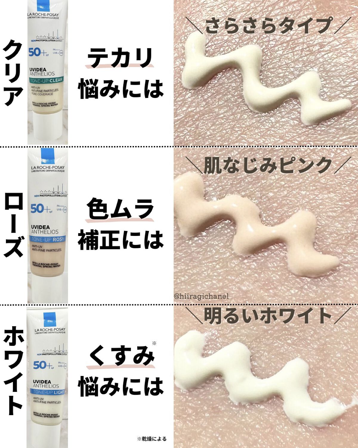 UVイデア XL プロテクショントーンアップ/ラ ロッシュ ポゼ/日焼け止めクリームを使ったクチコミ（3枚目）