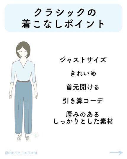 kurumi【柏】パーソナルカラーアナリスト on LIPS 「7タイプ骨格診断では身体の厚みや全身バランス、ボディラインから..」(6枚目)