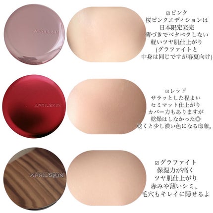 ハイパーカバーフィットクッション グラファイト/APRILSKIN/クッションファンデーションを使ったクチコミ(5枚目)