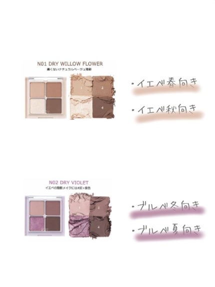 ベターザンアイズ/rom&nd/アイシャドウパレットを使ったクチコミ(5枚目)