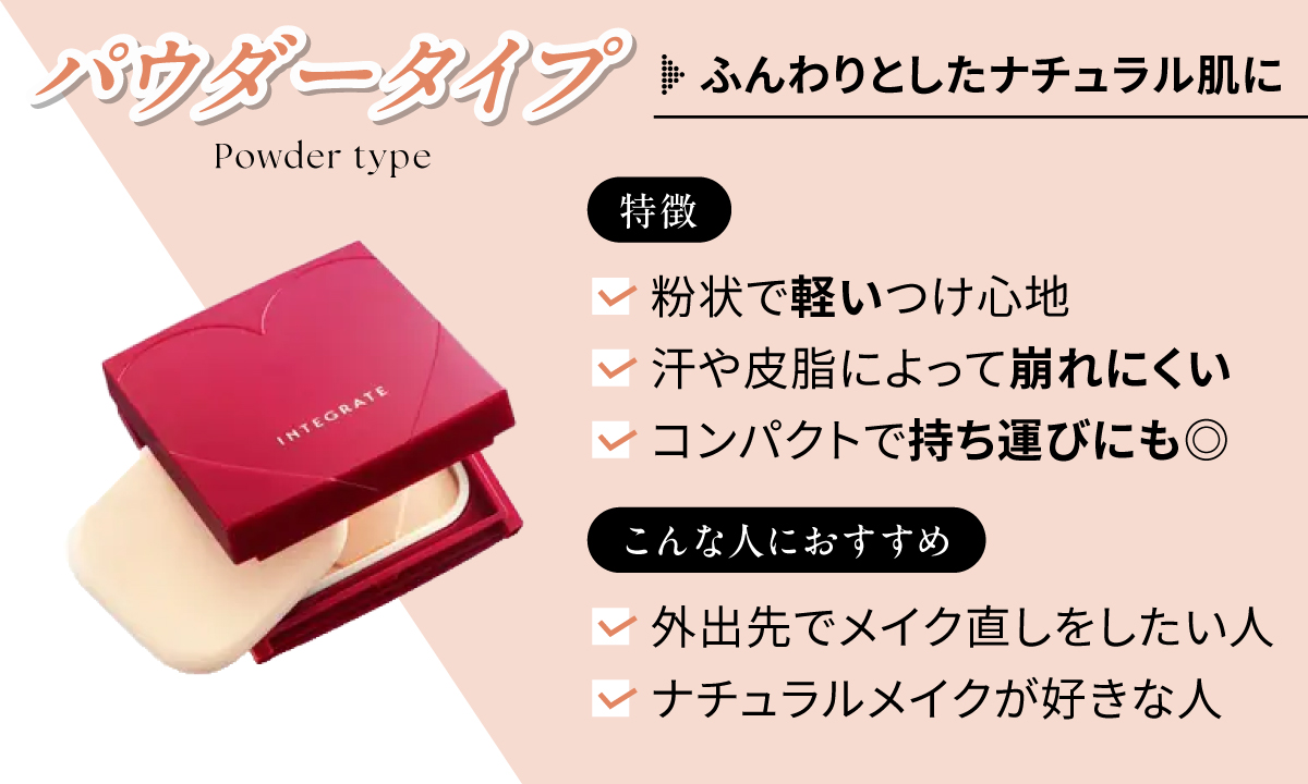 パウダータイプは粉状で軽いつけ心地で汗や皮脂によって崩れにくくコンパクトで持ち運びにも適しているのが特徴でふんわりとしたナチュラル肌に仕上がります。外出先でメイク直しをしたい人やナチュラルメイクが好きな人におすすめ。