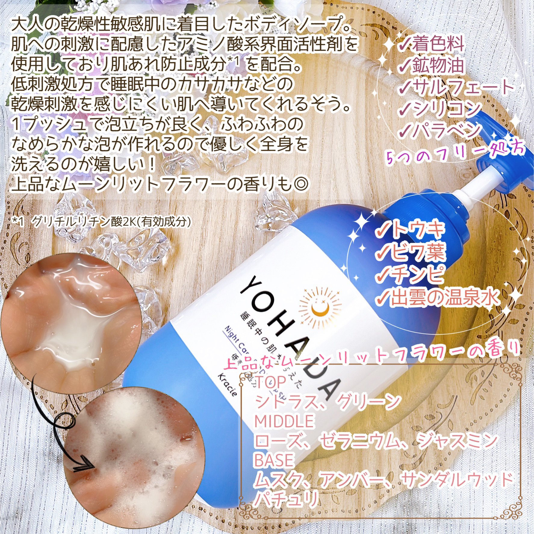 ＹＯＨＡＤＡ　ボディウォッシュ［医薬部外品］/YOHADA/ボディソープを使ったクチコミ（3枚目）