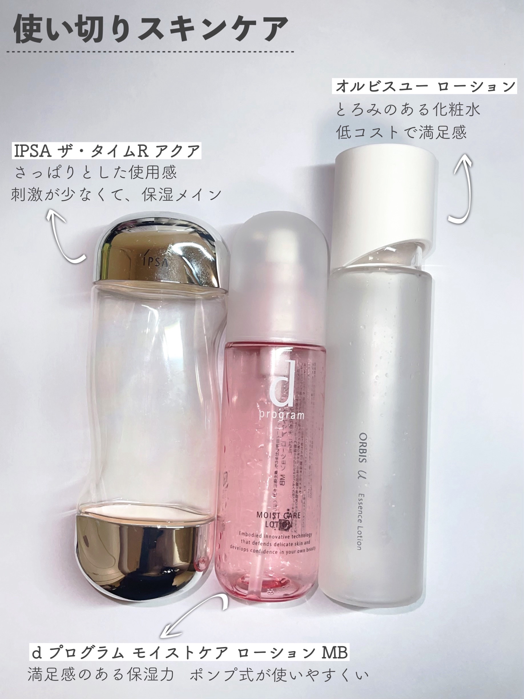 ザ・タイムR アクア/IPSA/化粧水を使ったクチコミ（1枚目）