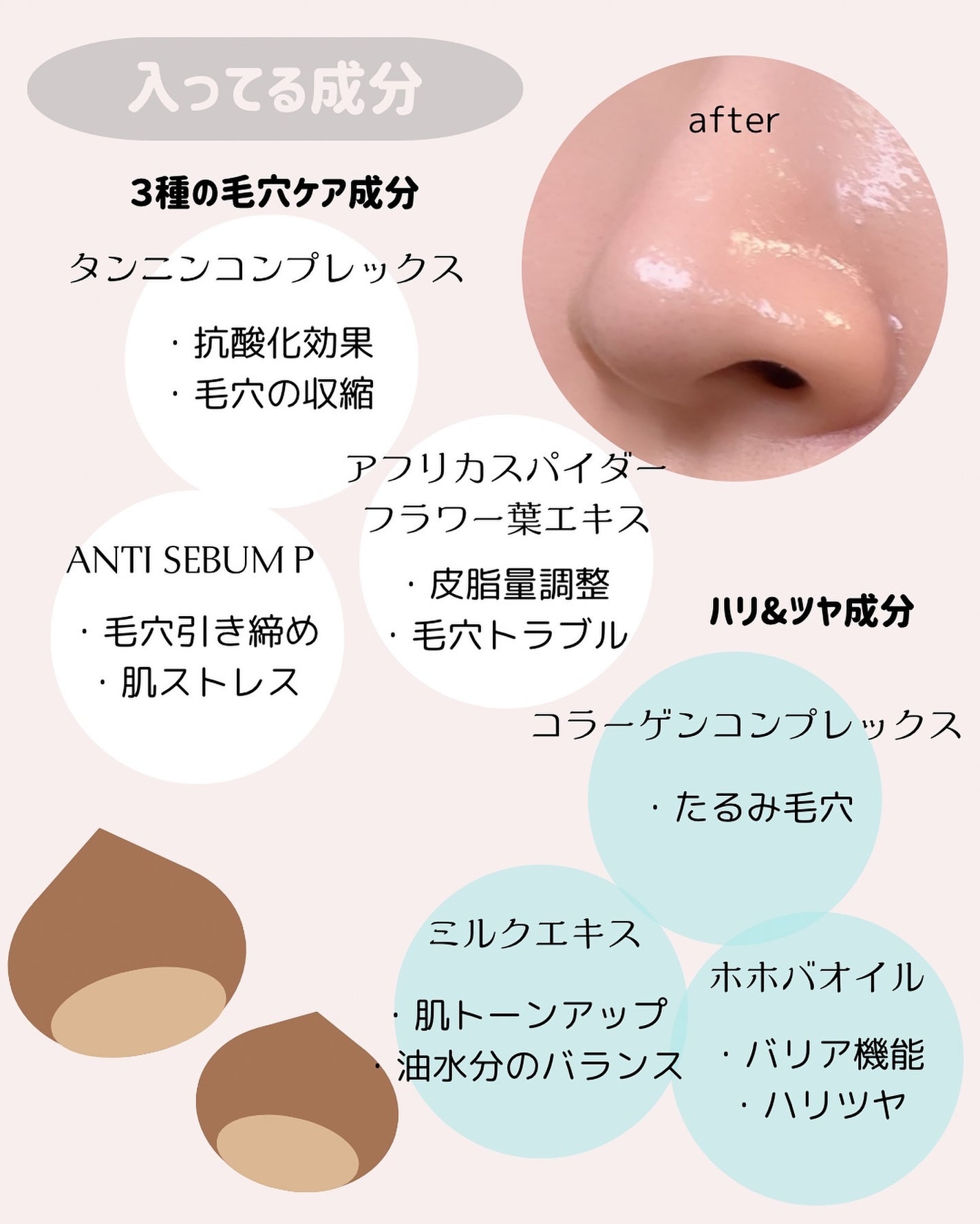 ピールオフクリーム/Bamboni/洗い流すパック・マスクを使ったクチコミ(3枚目)