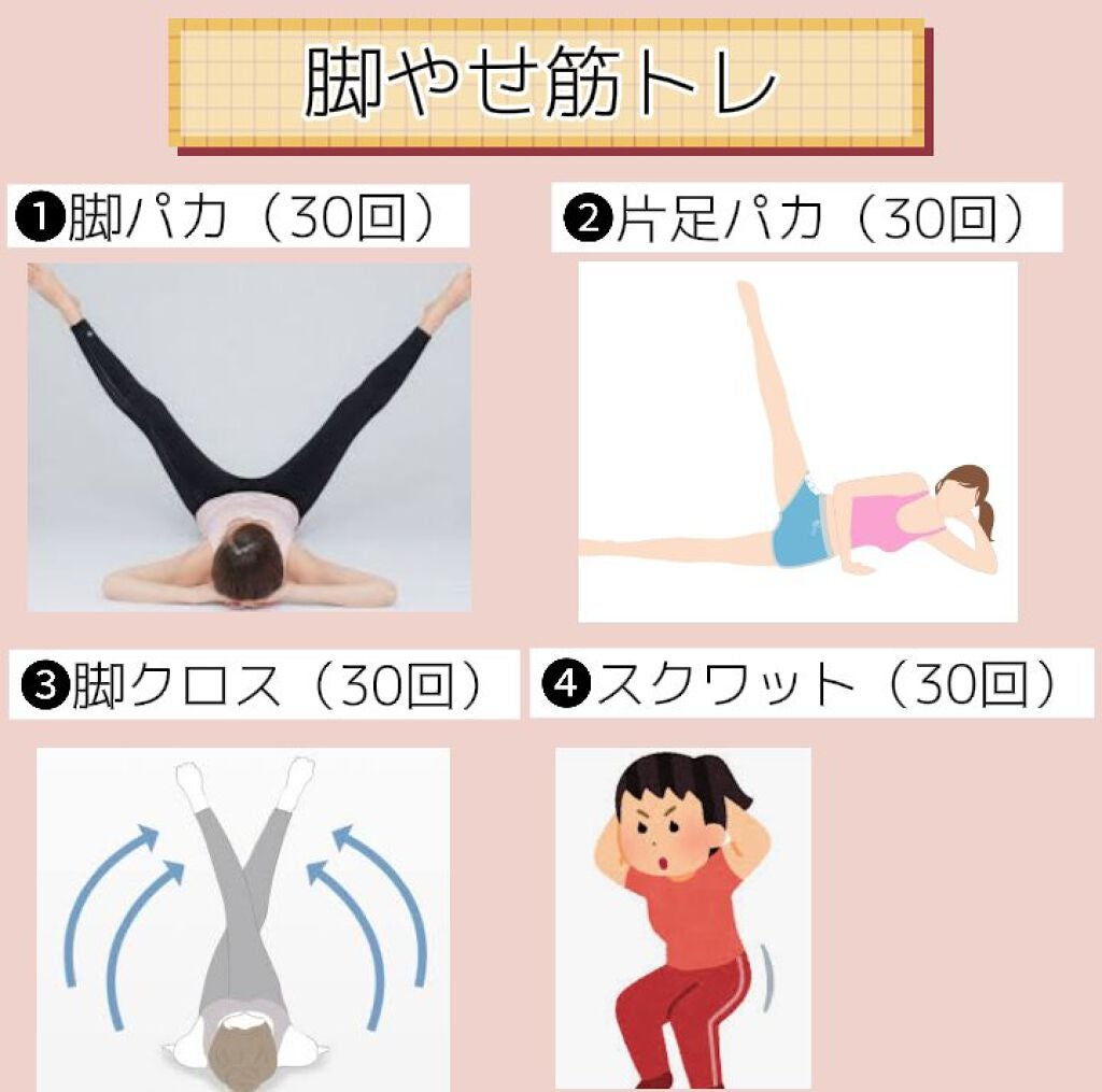 ボディローラー/セリア/ボディローラーを使ったクチコミ(6枚目)