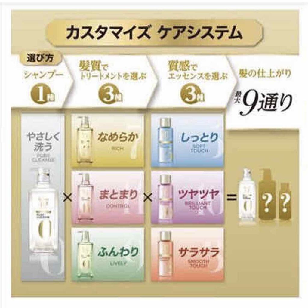 チェリーブロッサム ヘア＆ボディミスト/Laline/ヘアミストを使ったクチコミ（2枚目）