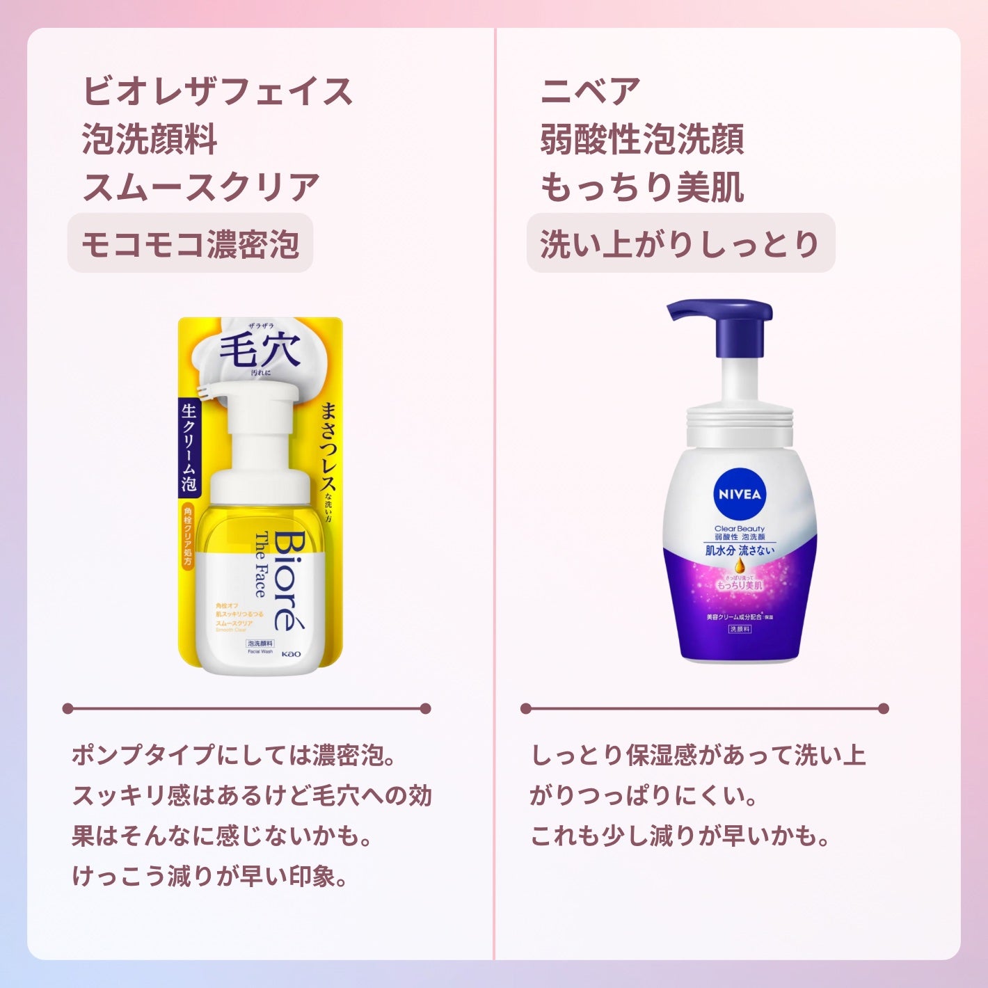 ロゼット 洗顔パスタ ガスールブライト/ロゼット/洗顔フォームを使ったクチコミ(5枚目)