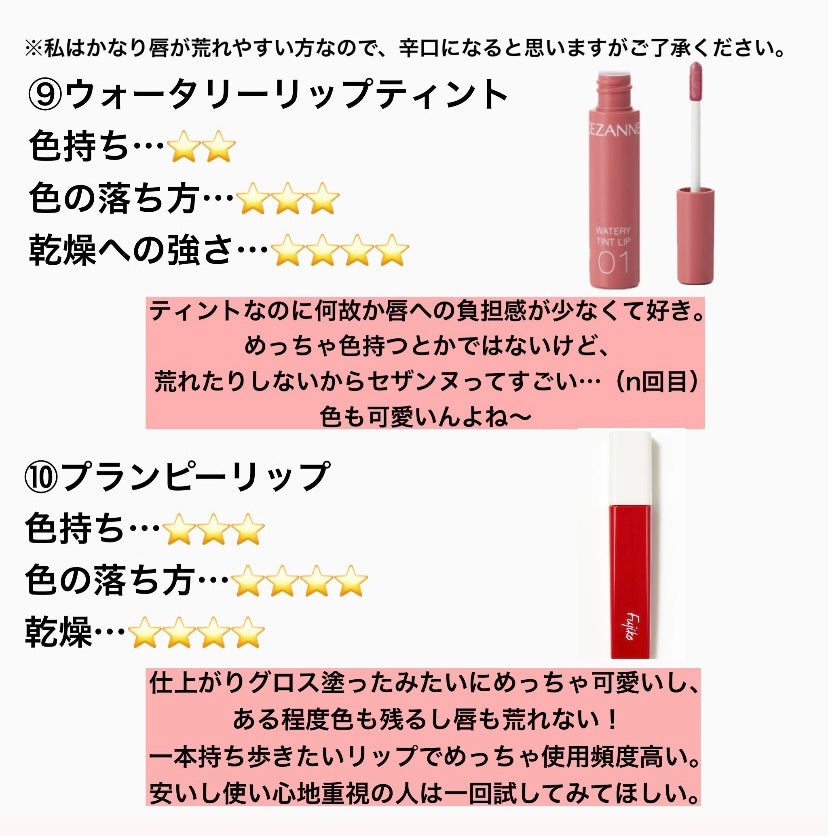 ウォータリーティントリップ/CEZANNE/リップティントを使ったクチコミ(6枚目)