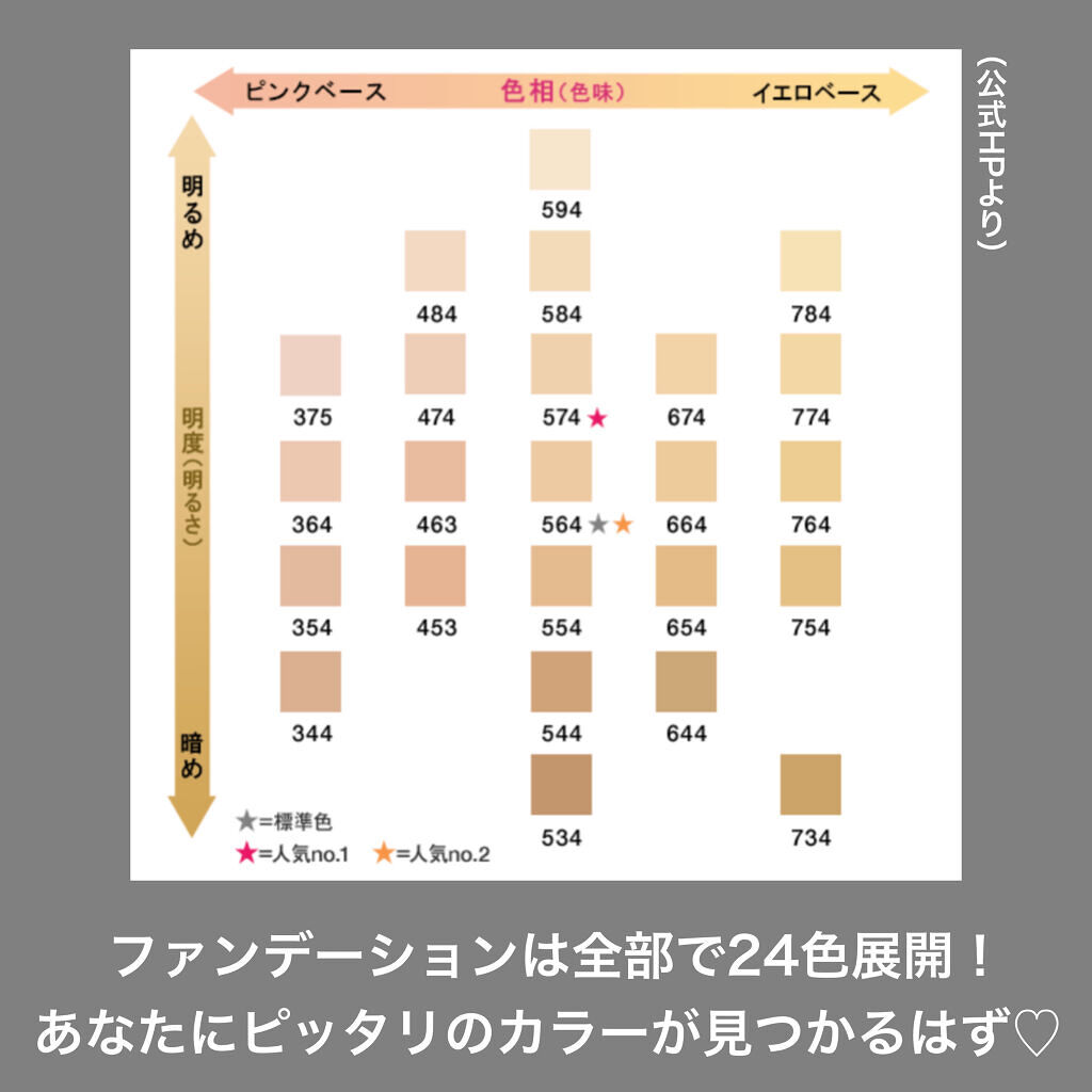 （旧）アンリミテッド ラスティング フルイド/shu uemura/リキッドファンデーションを使ったクチコミ（3枚目）