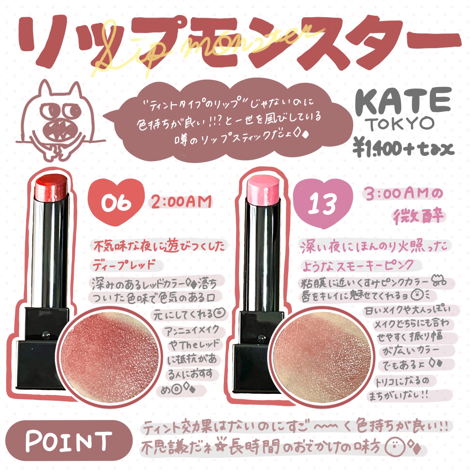 ケイト リップモンスター/KATE/口紅を使ったクチコミ（1枚目）