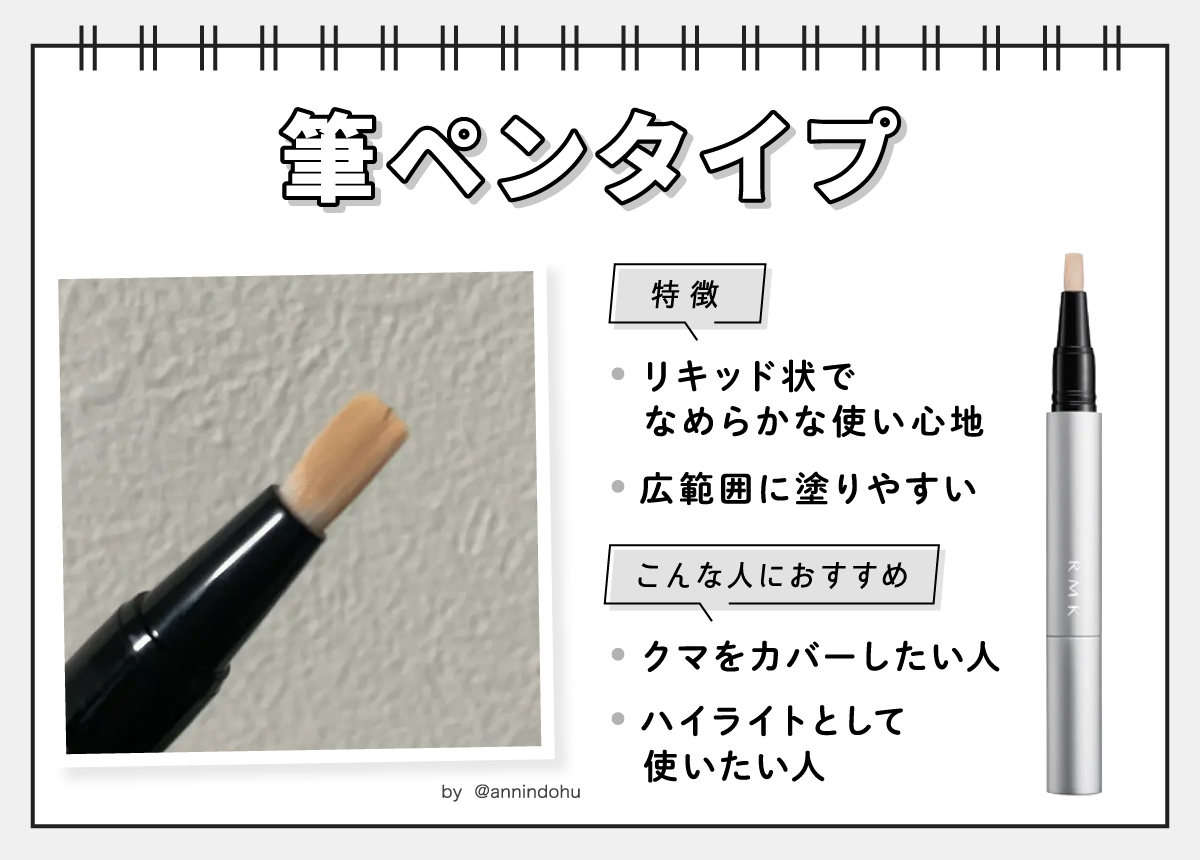 筆ペンタイプはリキッド状でなめらかな使い心地で広範囲に塗りやすい。クマをカバーしたい人やハイライトとして使いたい人におすすめ。