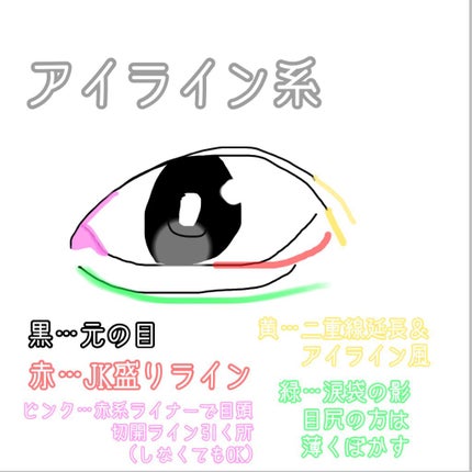 パーフェクトマルチアイズ/キャンメイク/アイシャドウパレットを使ったクチコミ(6枚目)