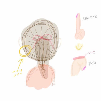 ニベアクリーム/ニベア/ボディクリームを使ったクチコミ(2枚目)