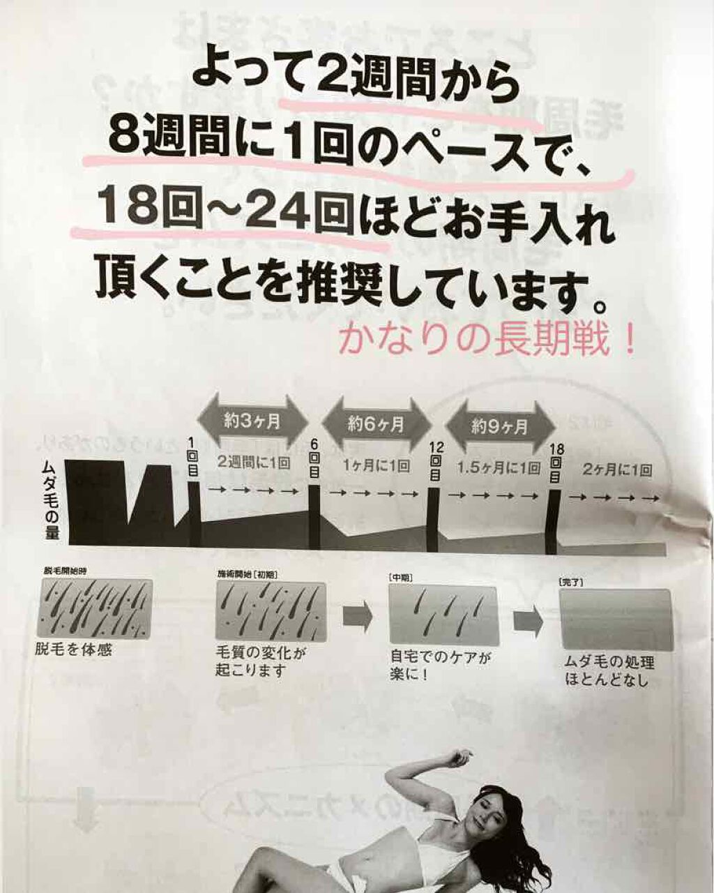 脱毛ラボ ホームエディション/脱毛ラボ/家庭用脱毛器を使ったクチコミ（3枚目）