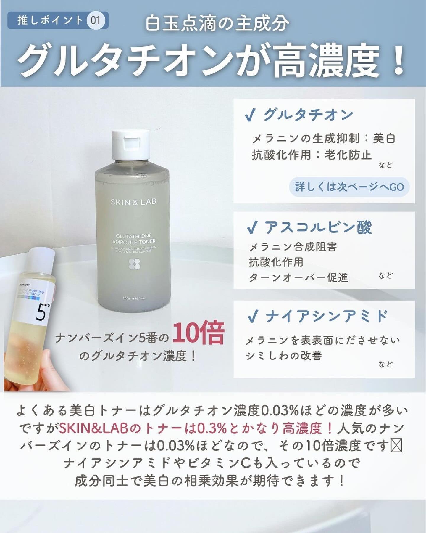 SKIN&LAB スキンケアセット グルタチオン トナー 美容液 SKIN＆LAB