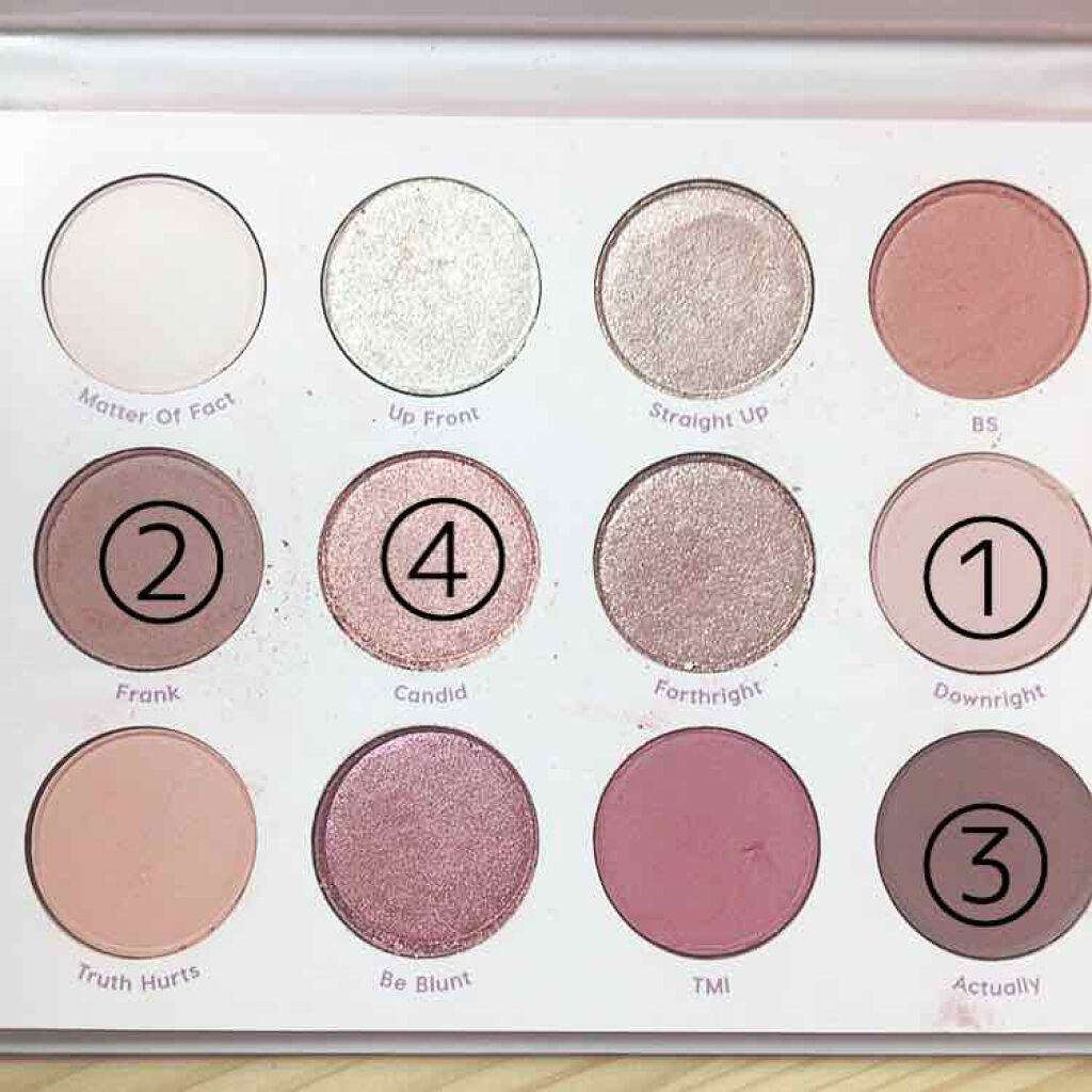 Give It To Me Straight/ColourPop/アイシャドウパレットを使ったクチコミ（3枚目）