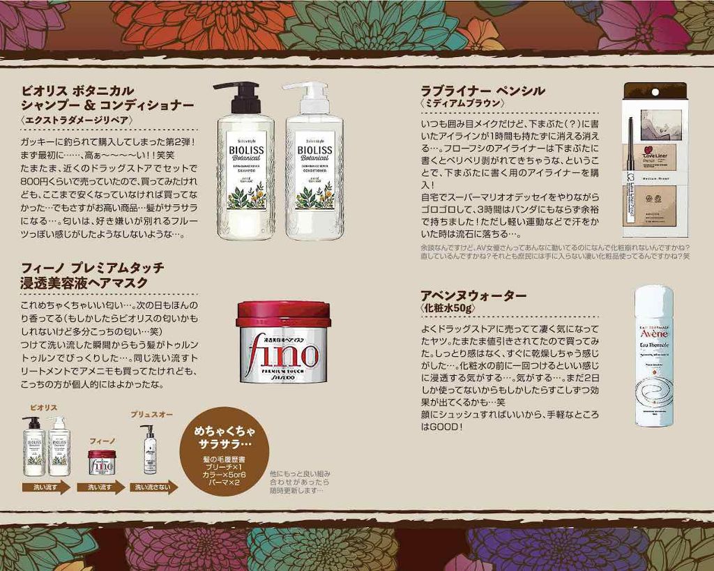 ウオーター/アベンヌ/ミスト状化粧水を使ったクチコミ（1枚目）