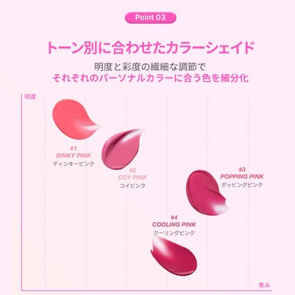 グロッシーブラスターティント/too cool for school/リップティントを使ったクチコミ(4枚目)