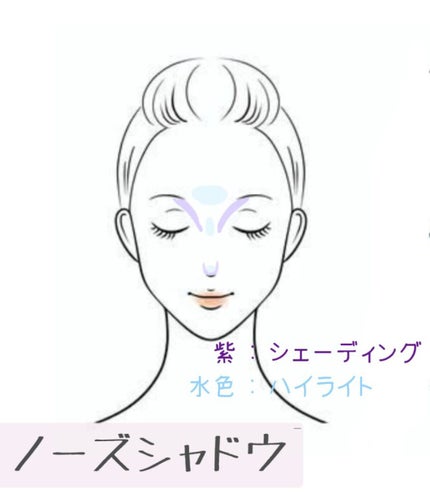 シェーディングパウダー/キャンメイク/シェーディングを使ったクチコミ(3枚目)