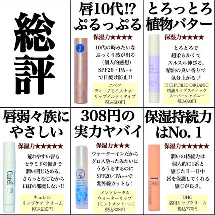 DHC 薬用リップクリーム/DHC/リップクリームを使ったクチコミ(9枚目)