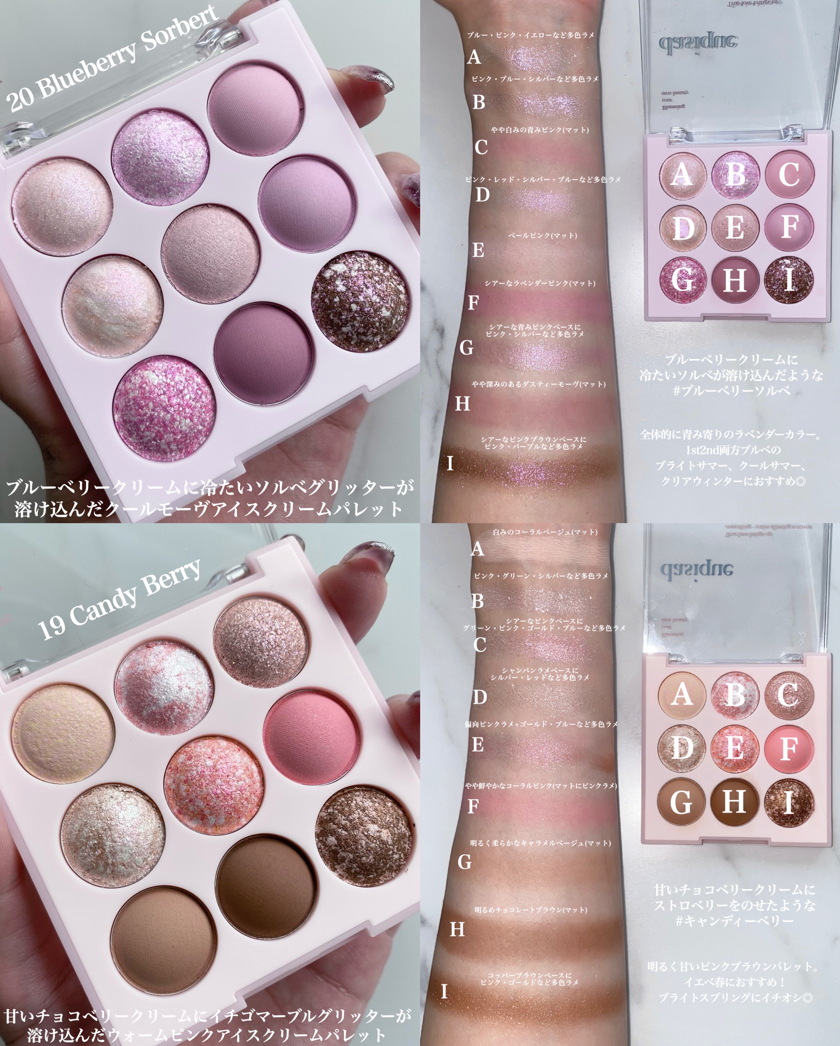 フルーティーリップジャム/dasique/リップバームを使ったクチコミ（2枚目）