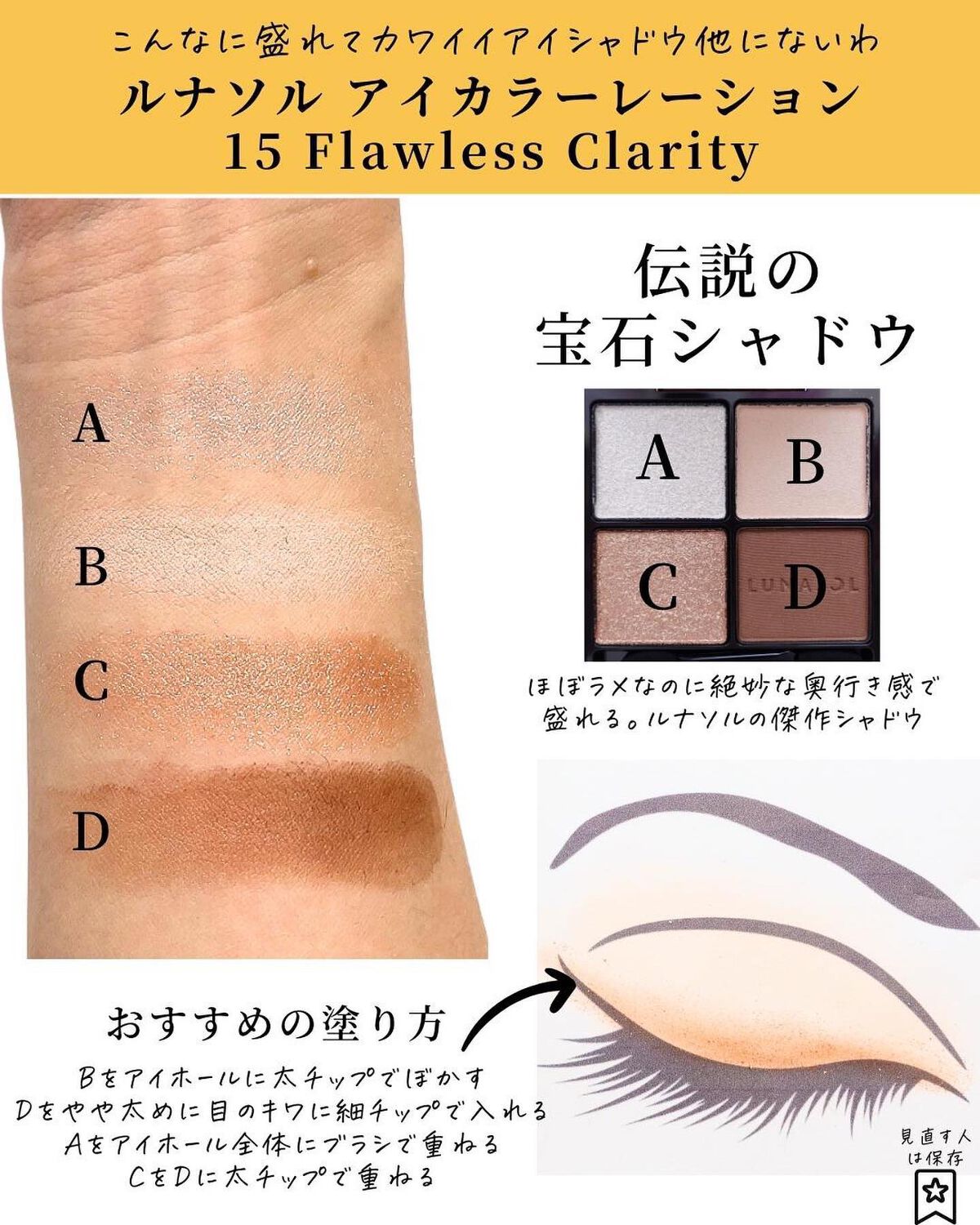 エクストラ ディメンション スキンフィニッシュ/M・A・C/プレストパウダーを使ったクチコミ(4枚目)