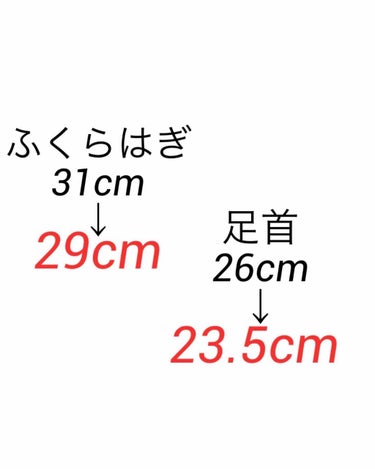 本物のズボラJK on LIPS 「こんにちは！本物のズボラJKです。今回が初投稿なので暖かい目で..」（2枚目）