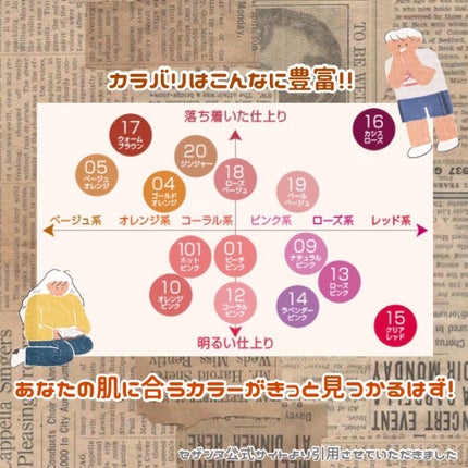 ナチュラル チークN/CEZANNE/パウダーチークを使ったクチコミ(6枚目)