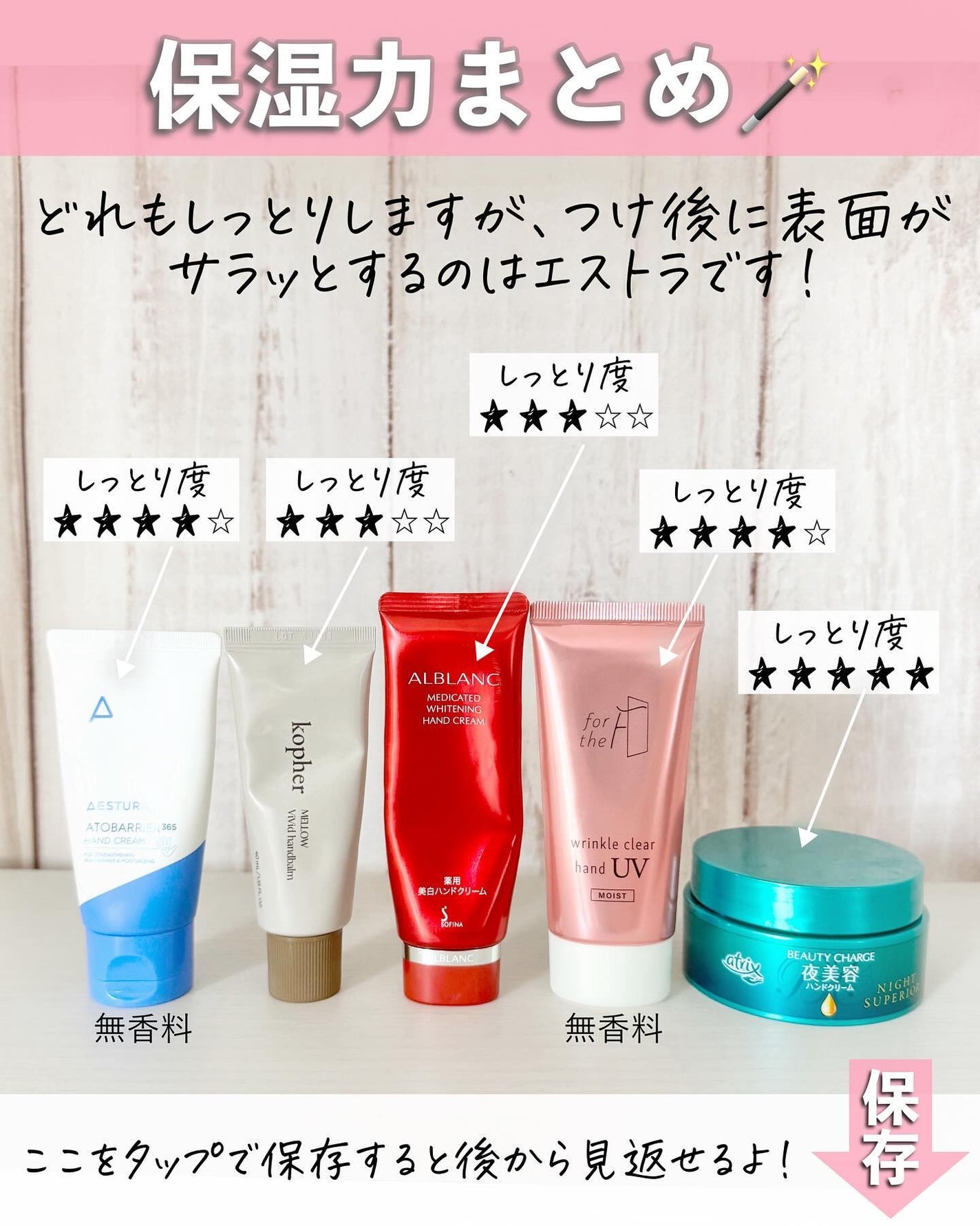 アスカ on LIPS 「←他の投稿🫶🏻̖́-ハンドクリーム5選🖐🏻❤️/私は偏頭痛が..」(8枚目)